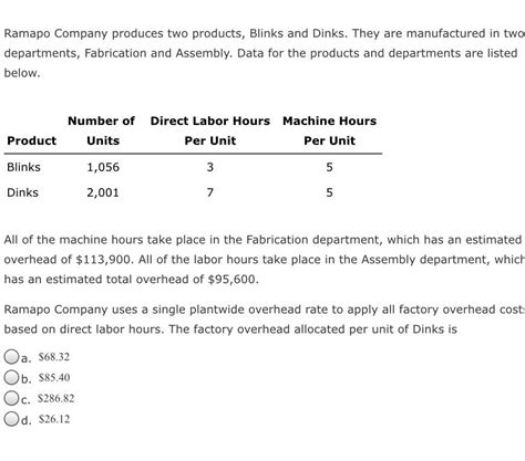 Solved Ramapo Company Produces Two Products Blinks And Chegg
