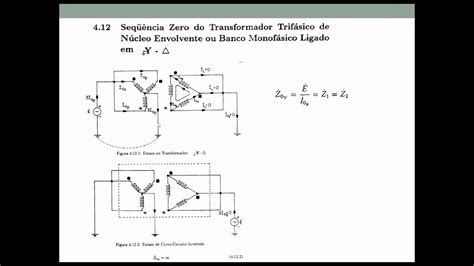 Curto Circuito No Sep Ensaios E Modelos De Sequencia Zero Para