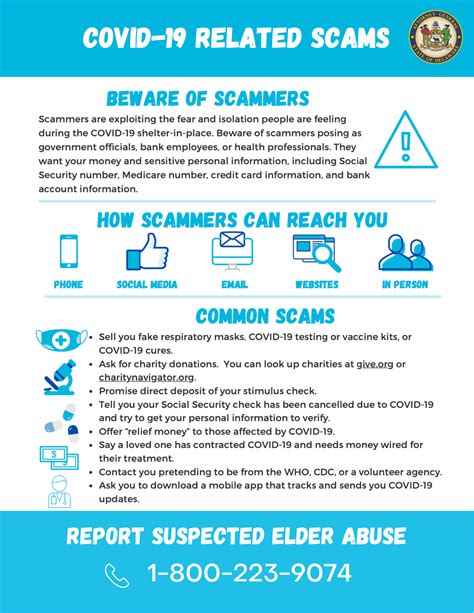 Delaware's Senior Protection Initiative - Delaware Department of