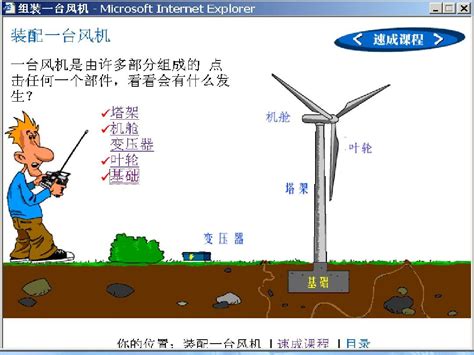 风力发电基础知识word文档在线阅读与下载无忧文档