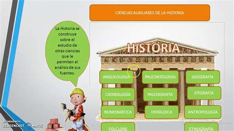 La Historia Como Ciencia Social Youtube