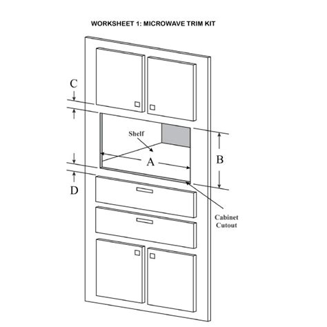 Micro Trim Inc Microwave Trim Kits