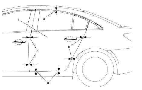 Chevrolet Cruze Repair Manual Rear Side Door Adjustment Bolted