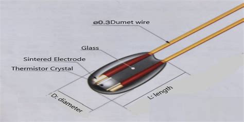 Thermistor Meaning Definition Components Working Principle Types And Applications Ele Times