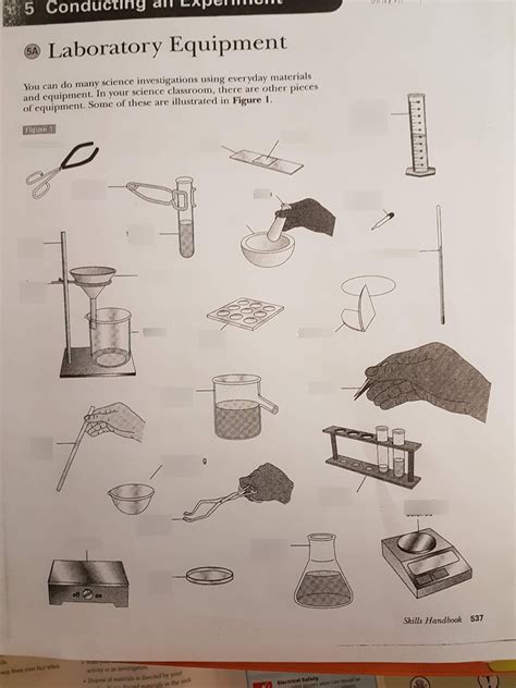 Lab Equipment Diagram Quizlet