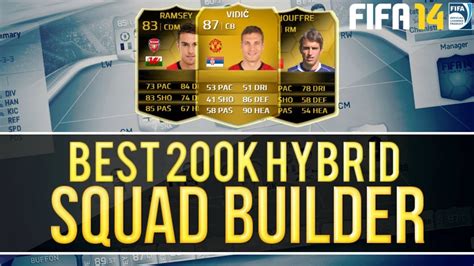 Fifa Ultimate Team Best K Bbva Bpl Ligue Hybrid Squad