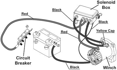 Badlands Zxr 12000 Wiring Diagram