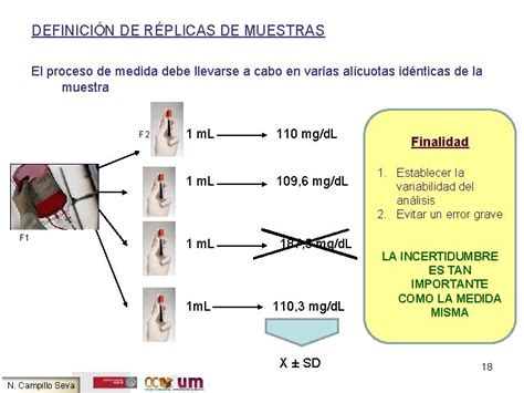 Tema Introduccin Al Anlisis Qumico Asignatura Anlisis