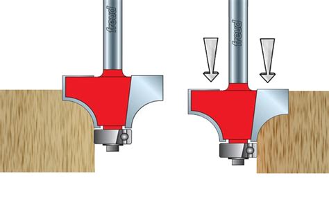 How To Set Up A Roundover Router Bit - Washington Ancery