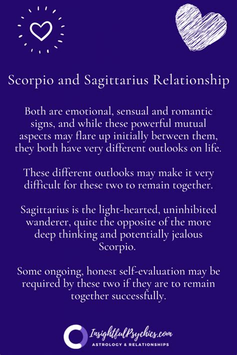 Scorpio And Sagittarius Compatibility Sex Love And Friendship