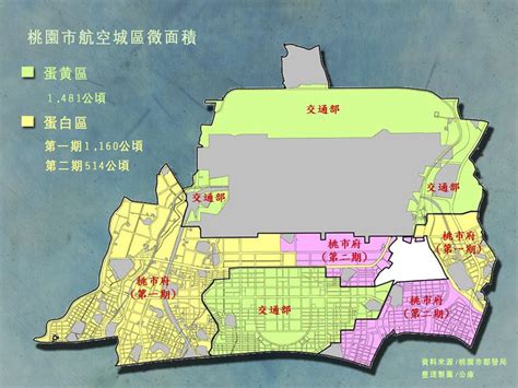 桃機第三跑道進二階環評 民團：應納入航空城全區 公民行動影音紀錄資料庫