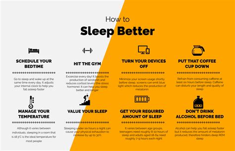 [oc] I Made A Visual Infographic On How To Sleep Better R Infographics