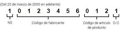 Eanconceptos B Sicos De C Digos De Barrasinformaci N Y Consejos Sobre