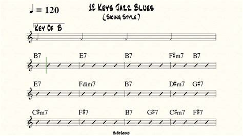 12 Keys Jazz Blues Backing Track For Bass Chords Chordify