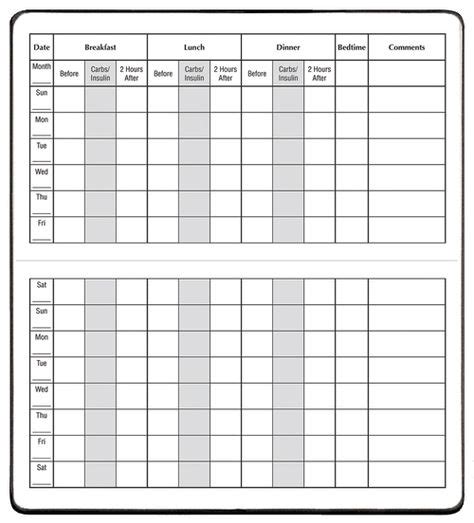 Blood Sugar Monitoring Chart ~ MS Excel Templates