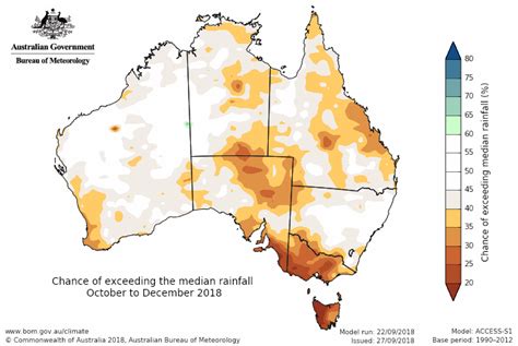 Seasonal Climate Outlook Feb Apr 2019 Grain Central