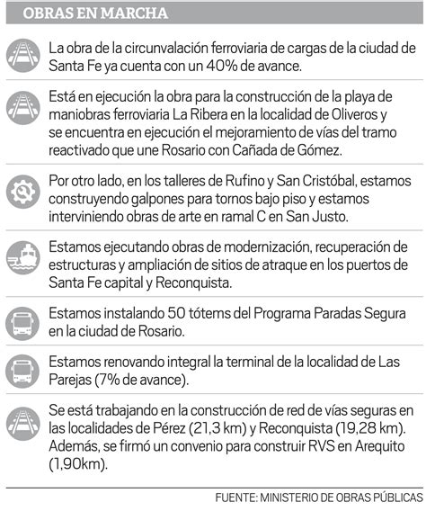 Obras Min Transporte En Marcha En Santa Fe Pdf Docdroid