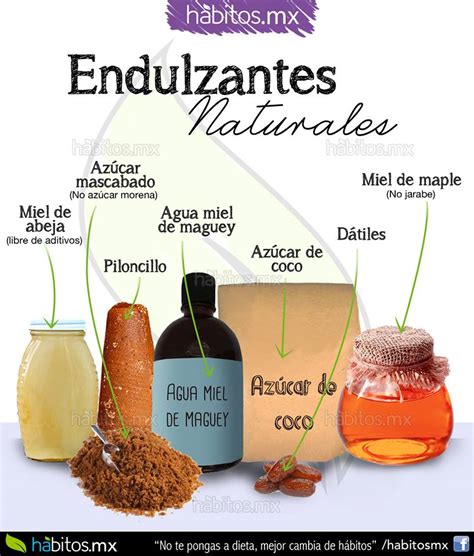 Endulzantes Naturales H Bitos Health Coaching