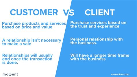 Customer Vs Client Whats The Difference Moment