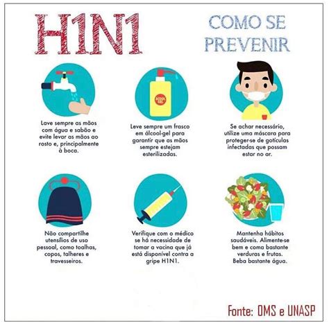 O que é a Gripe H1N1 como prevenir sintomas transmissão e grupos de