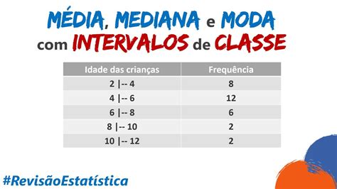 V Letlen Kimondottan Hiba Como Calcular Moda M Dia E Mediana