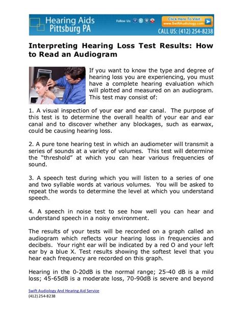 Interpreting Hearing Loss Test Results: How to Read an Audiogram