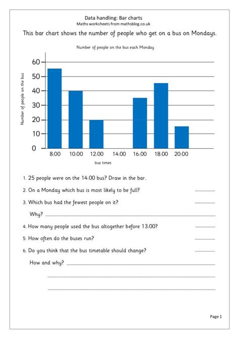 Data Handling Class 4 Maths Worksheets Key2practice Workbooks Data Handling Worksheet For