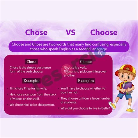 Chose Vs Choose Template 01