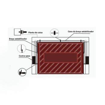 Kit Portão Basculante Completo Na Zona Leste TETAMANTI