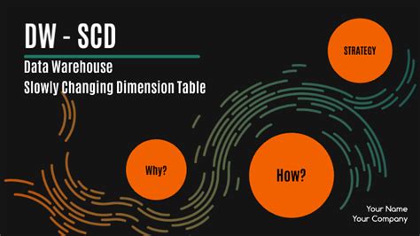 Data Warehouse - Slowly Changing Dimension Table by Cody Swartz on Prezi