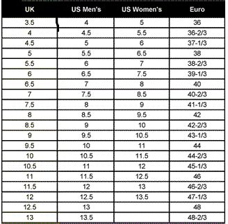 Size Chart - Ski, Pole and Boots – Nordic Skater | Skiing, Chart, Xc ski