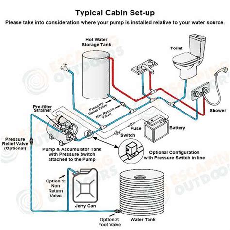 Residential Water Pressure Tank Installation Diagram