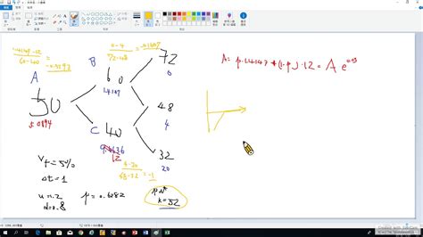 Options 41 Introduction to Binomial Trees 9 美式賣權評價與避險 CRR 二項樹參數設定