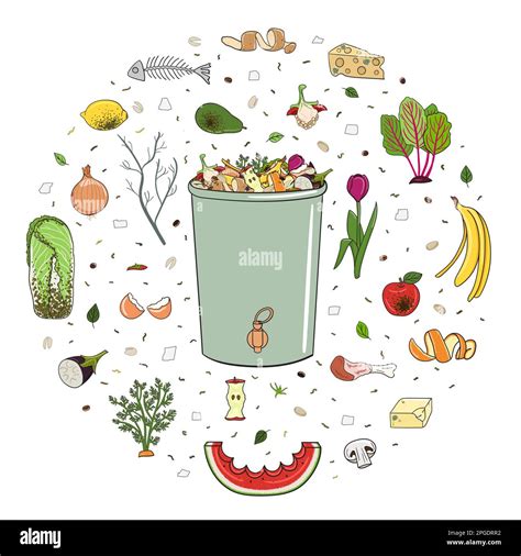 Circle With Organic Waste And Compost Bin No Food Wasted Recycling