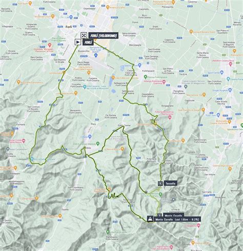 Stage Profiles Settimana Internazionale Coppi E Bartali 2023 Stage 3