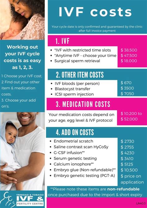 Ivf Cost In Nigeria 2024 - Brinn Orelie