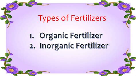 Types Of Fertilizers Ppt