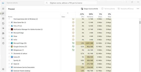 Come abilitare o disabilitare la modalità efficienza in Windows 11