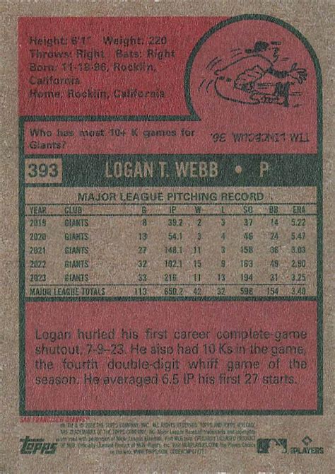 Topps Heritage Logan Webb Trading Card Database