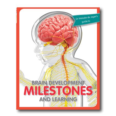 Book Shop | Mind Moves® | brain development MILESTONES & learning