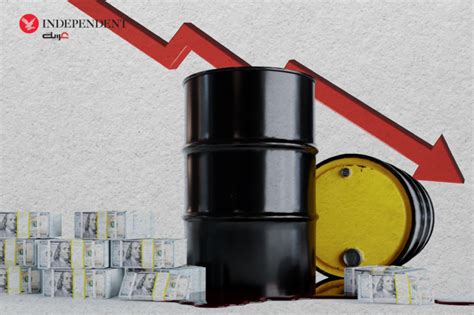 النفط يهوي 4 في المئة لأدنى مستوى في 5 أسابيع اندبندنت عربية