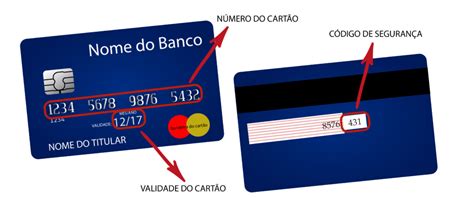 Número Do Cartão Data De Vencimento E Segurança Saiba Localizar