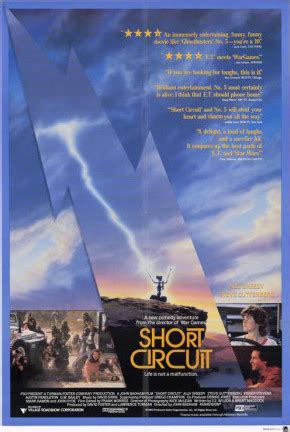 Short Circuit Poster