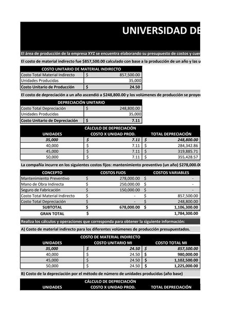 SOLUTION UVM Contabilidad Administrativa Actividad 10 Libro De