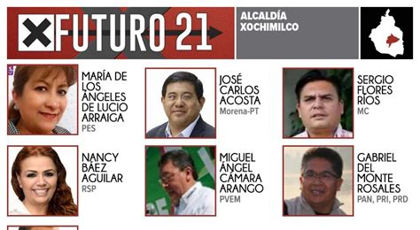 Qui Nes Son Los Candidatos Para La Alcald A De Xochimilco