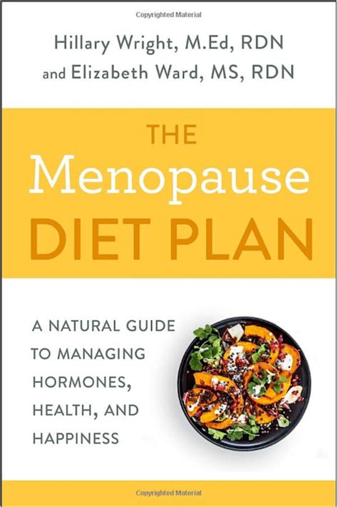 menopause diet plan | Menopause Goddess Blog dot com