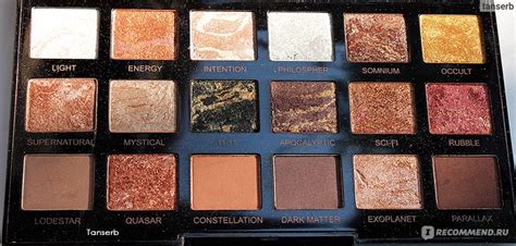 Палетка теней Revolution PRO Regeneration Palette Astrological