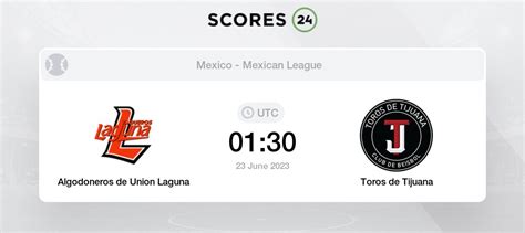 Algodoneros De Union Laguna Vs Toros De Tijuana Prediction And Picks On