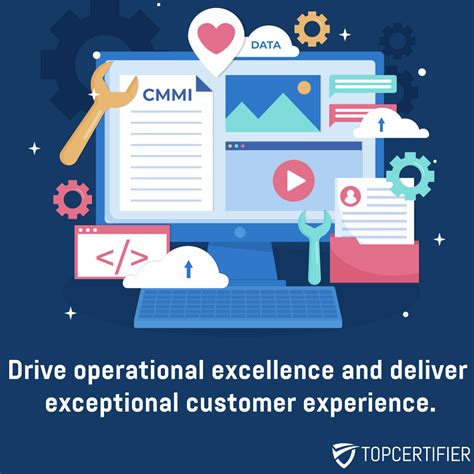 Cmmi Certification Consulting Services In Sharjah