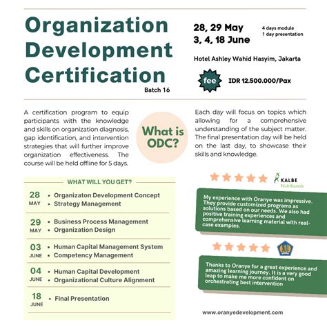 Organization Development Certification Oranye Development